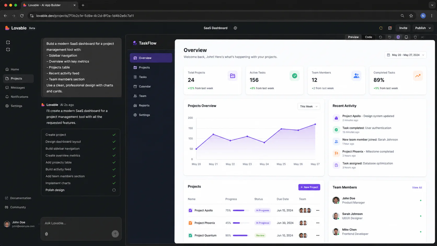 Lovable AI app builder dashboard showing a full-stack React app generated from a plain-English prompt